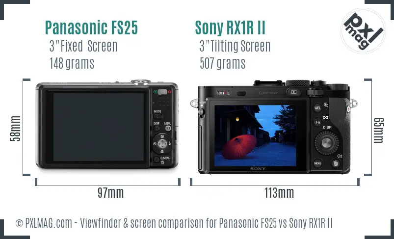 Panasonic FS25 vs Sony RX1R II Screen and Viewfinder comparison