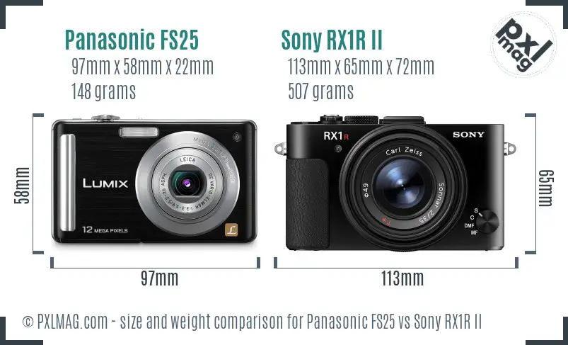 Panasonic FS25 vs Sony RX1R II size comparison