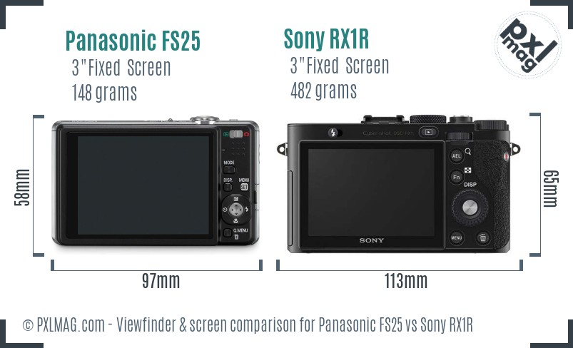 Panasonic FS25 vs Sony RX1R Screen and Viewfinder comparison