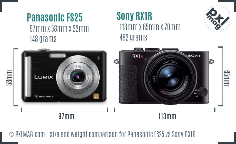 Panasonic FS25 vs Sony RX1R size comparison