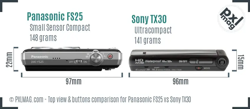 Top view design and control layout comparison