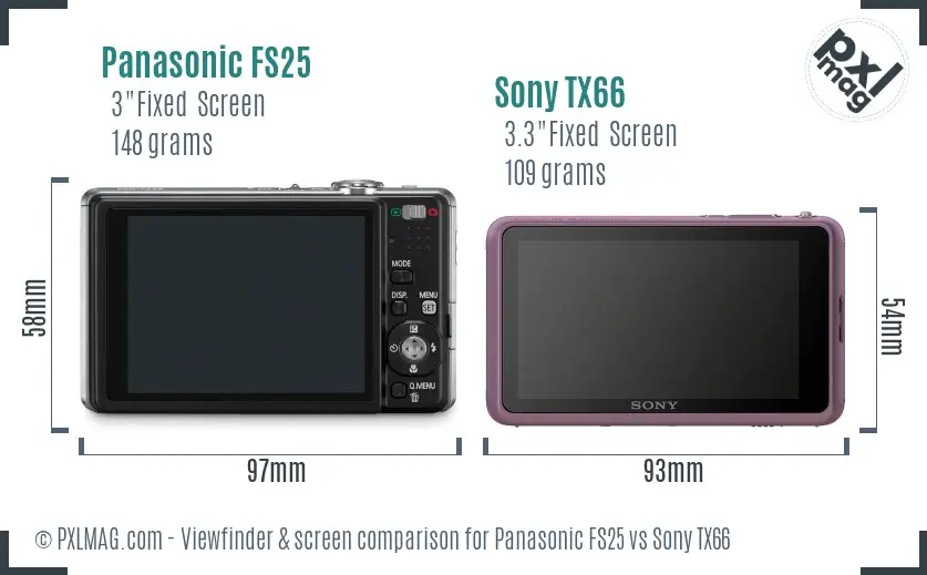 Panasonic FS25 vs Sony TX66 Screen and Viewfinder comparison