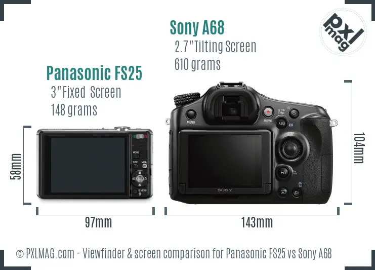 Panasonic FS25 vs Sony A68 Screen and Viewfinder comparison