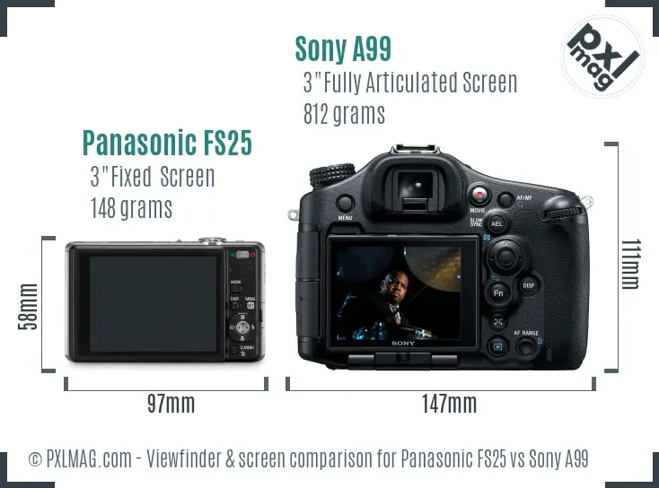 Panasonic FS25 vs Sony A99 Screen and Viewfinder comparison