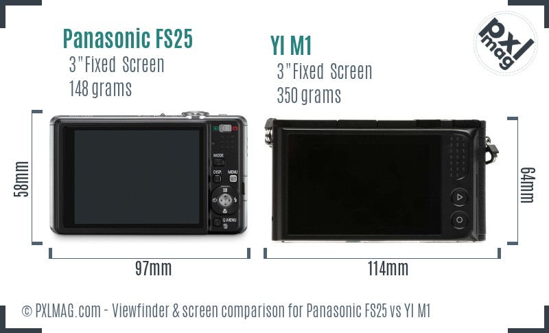 Panasonic FS25 vs YI M1 Screen and Viewfinder comparison