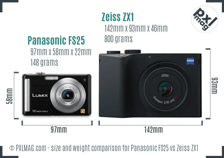 Panasonic FS25 vs Zeiss ZX1 size comparison