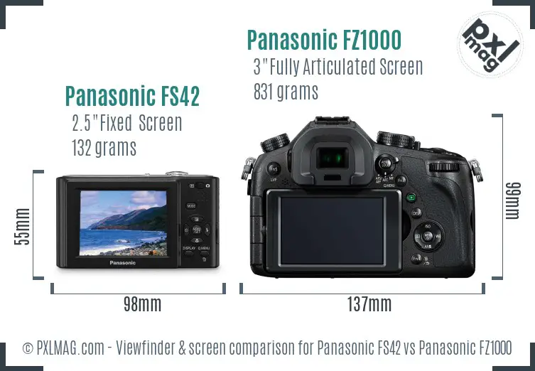 Panasonic FS42 vs Panasonic FZ1000 Screen and Viewfinder comparison
