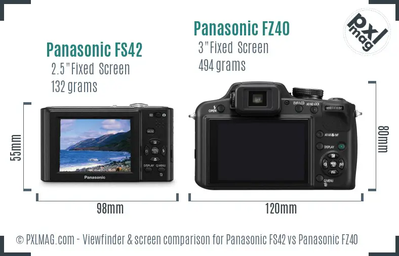 Panasonic FS42 vs Panasonic FZ40 Screen and Viewfinder comparison