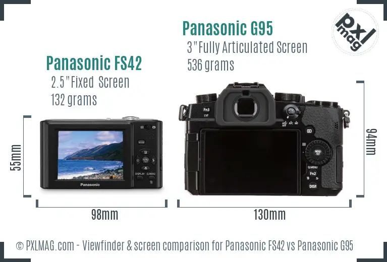 Panasonic FS42 vs Panasonic G95 Screen and Viewfinder comparison