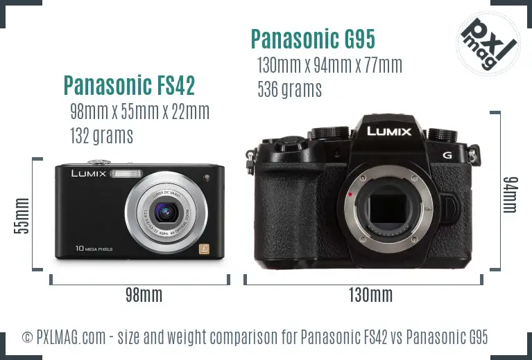 Panasonic FS42 vs Panasonic G95 size comparison