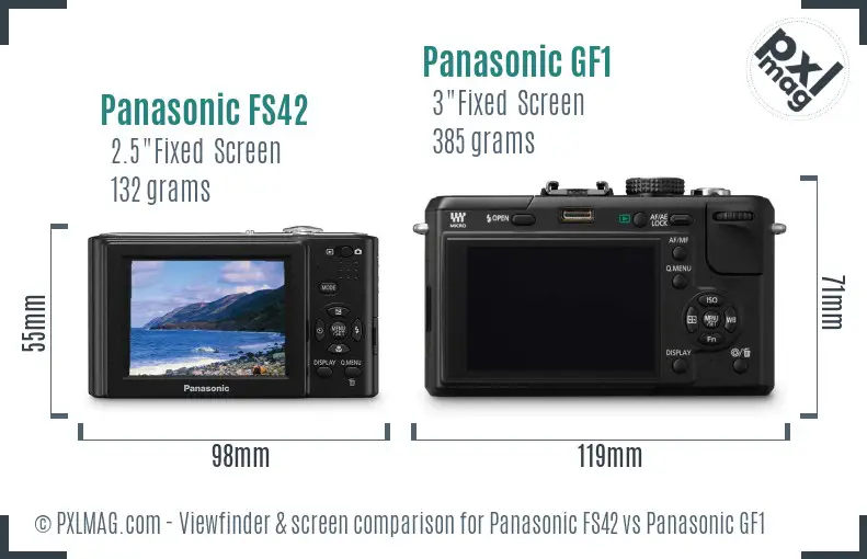 Panasonic FS42 vs Panasonic GF1 Screen and Viewfinder comparison