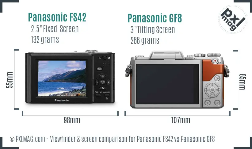 Panasonic FS42 vs Panasonic GF8 Screen and Viewfinder comparison