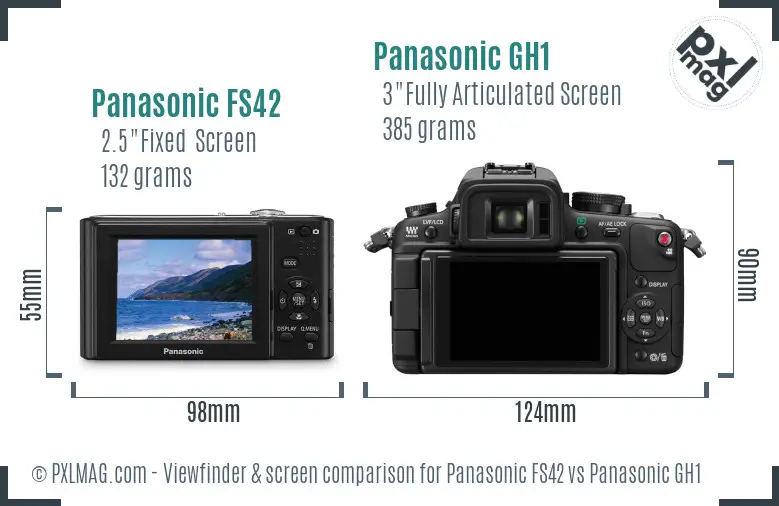 Panasonic FS42 vs Panasonic GH1 Screen and Viewfinder comparison