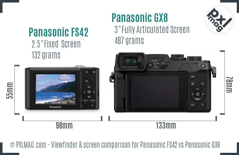 Panasonic FS42 vs Panasonic GX8 Screen and Viewfinder comparison