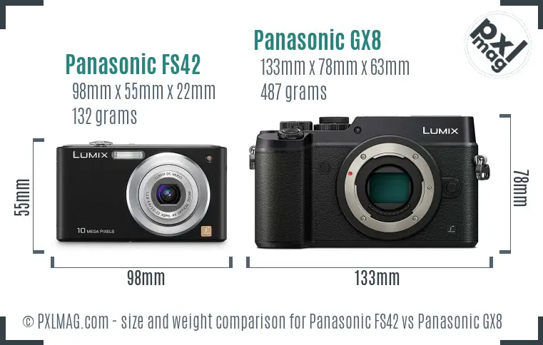 Panasonic FS42 vs Panasonic GX8 size comparison