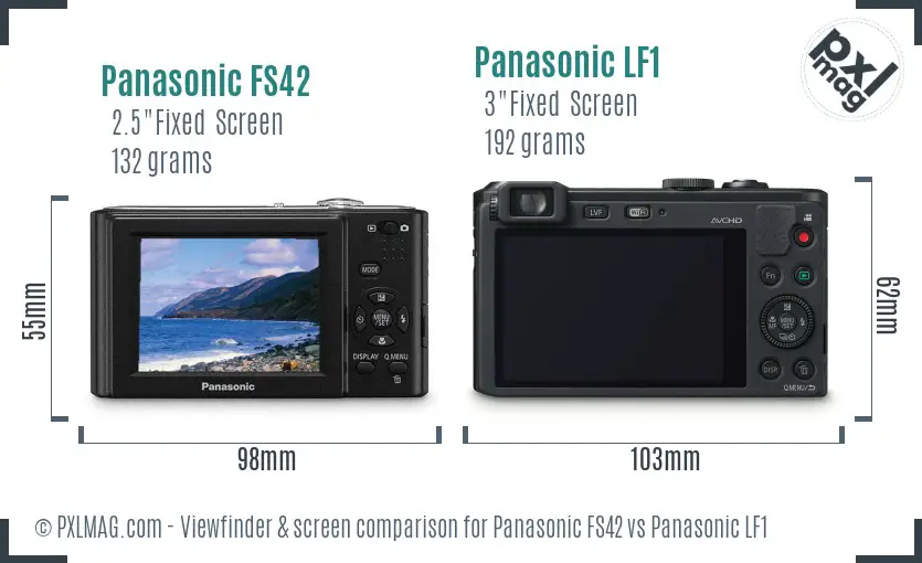 Panasonic FS42 vs Panasonic LF1 Screen and Viewfinder comparison