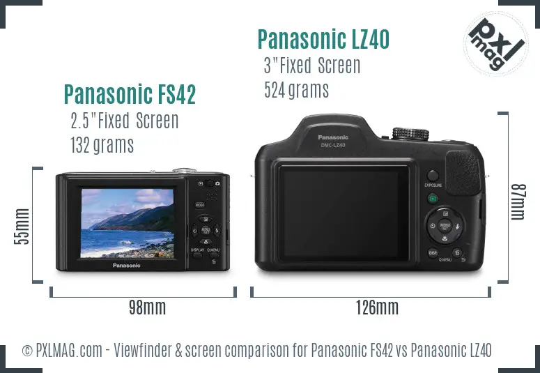 Panasonic FS42 vs Panasonic LZ40 Screen and Viewfinder comparison