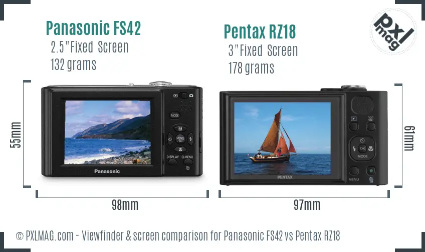Panasonic FS42 vs Pentax RZ18 Screen and Viewfinder comparison
