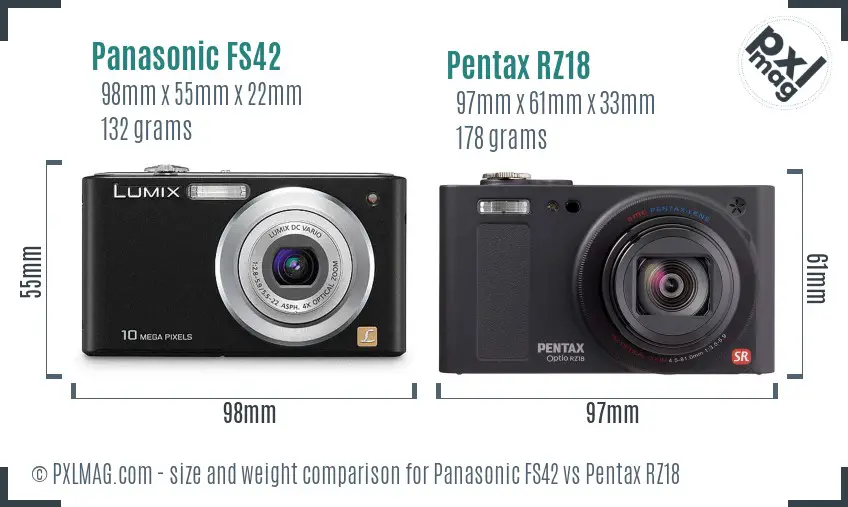 Panasonic FS42 vs Pentax RZ18 size comparison
