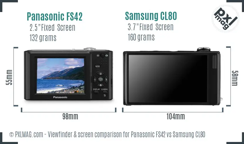 Panasonic FS42 vs Samsung CL80 Screen and Viewfinder comparison