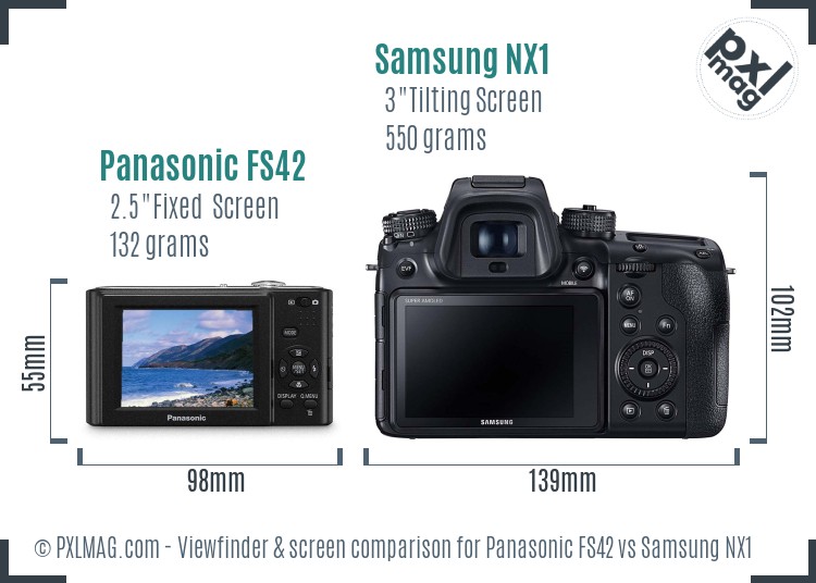 Panasonic FS42 vs Samsung NX1 Screen and Viewfinder comparison