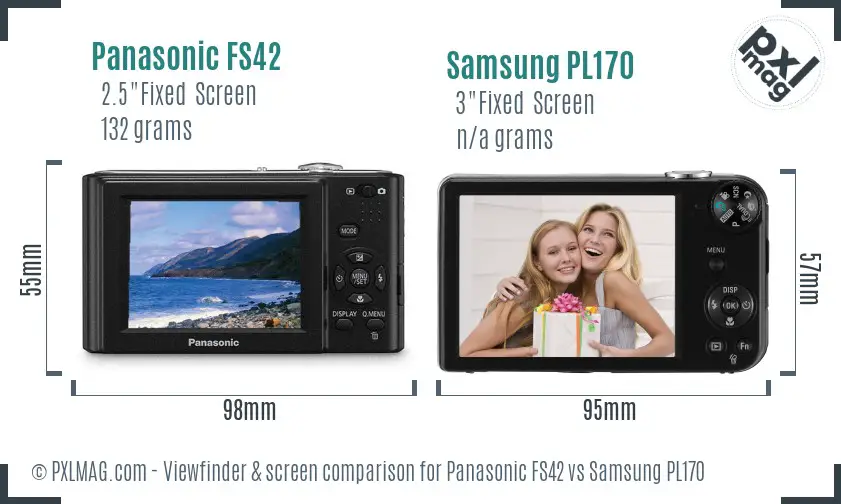 Panasonic FS42 vs Samsung PL170 Screen and Viewfinder comparison
