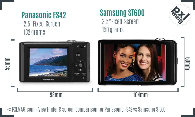 LCD screen and interface comparison