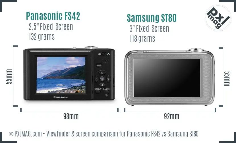 LCD screen and interface comparison