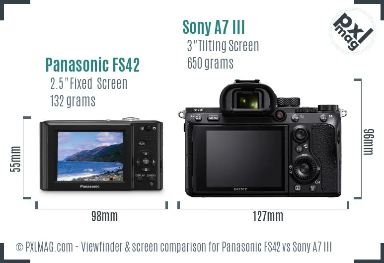 Panasonic FS42 vs Sony A7 III Screen and Viewfinder comparison