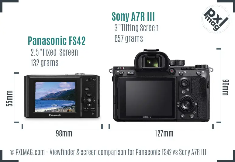 Panasonic FS42 vs Sony A7R III Screen and Viewfinder comparison