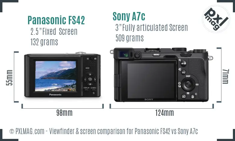 Panasonic FS42 vs Sony A7c Screen and Viewfinder comparison