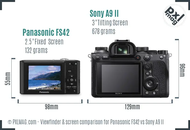 Panasonic FS42 vs Sony A9 II Screen and Viewfinder comparison