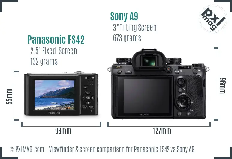 Panasonic FS42 vs Sony A9 Screen and Viewfinder comparison