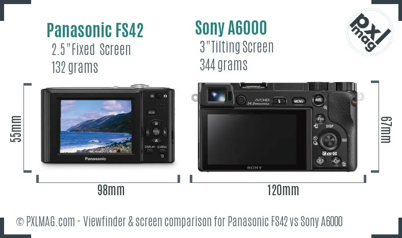 Panasonic FS42 vs Sony A6000 Screen and Viewfinder comparison