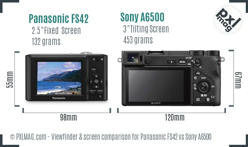 Panasonic FS42 vs Sony A6500 Screen and Viewfinder comparison