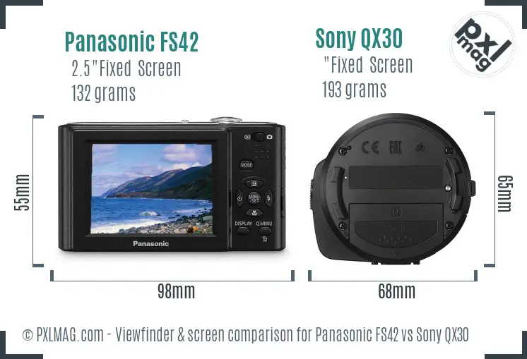 Panasonic FS42 vs Sony QX30 Screen and Viewfinder comparison
