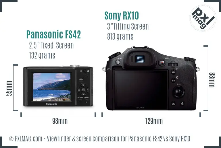 Panasonic FS42 vs Sony RX10 Screen and Viewfinder comparison