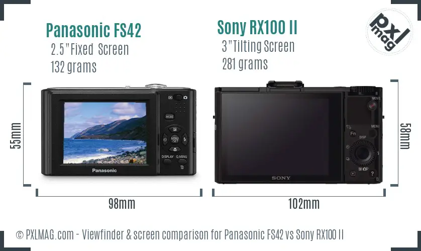 Panasonic FS42 vs Sony RX100 II Screen and Viewfinder comparison