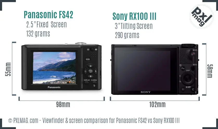 Panasonic FS42 vs Sony RX100 III Screen and Viewfinder comparison