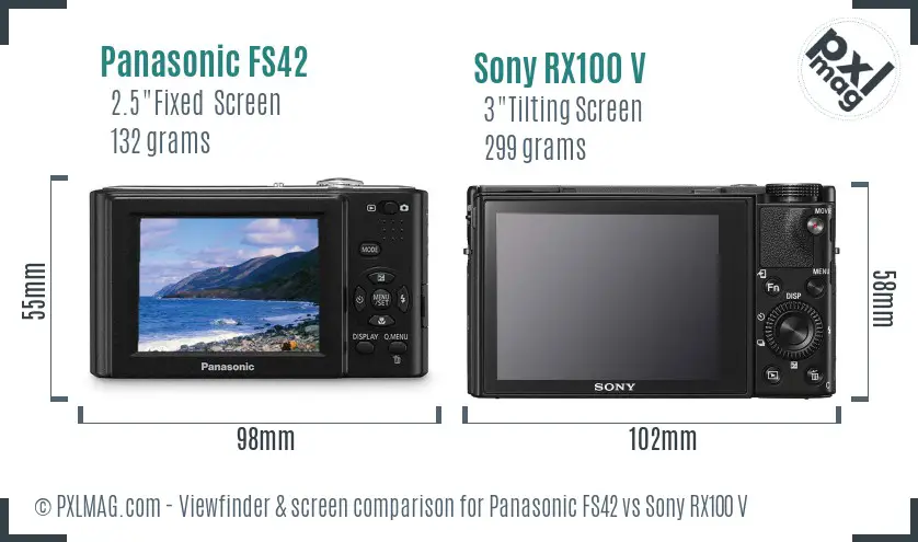Panasonic FS42 vs Sony RX100 V Screen and Viewfinder comparison