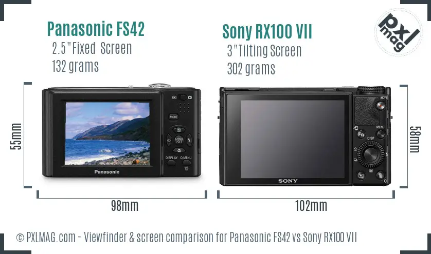 Panasonic FS42 vs Sony RX100 VII Screen and Viewfinder comparison
