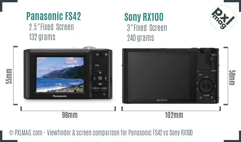 Panasonic FS42 vs Sony RX100 Screen and Viewfinder comparison