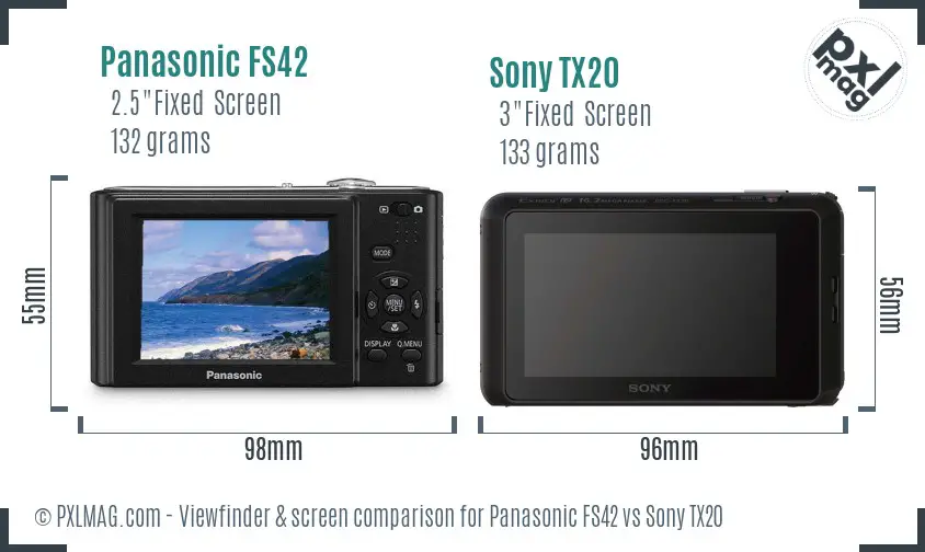 Panasonic FS42 vs Sony TX20 Screen and Viewfinder comparison