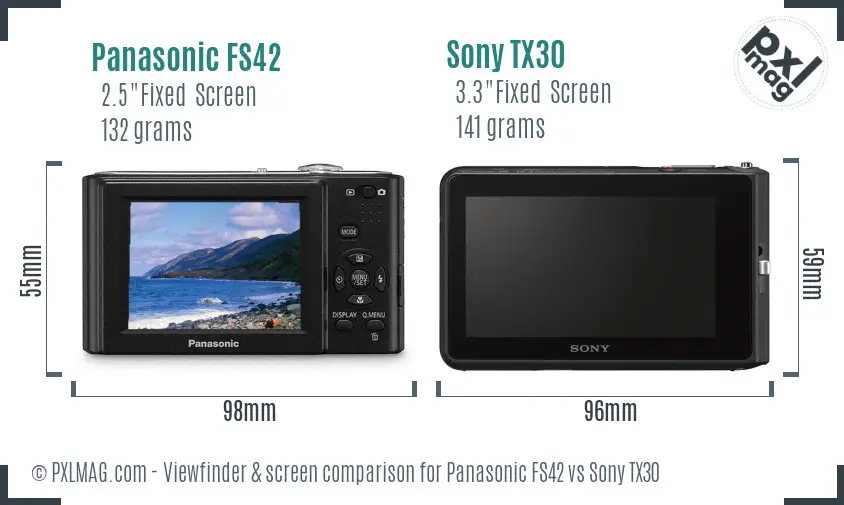 Panasonic FS42 vs Sony TX30 Screen and Viewfinder comparison