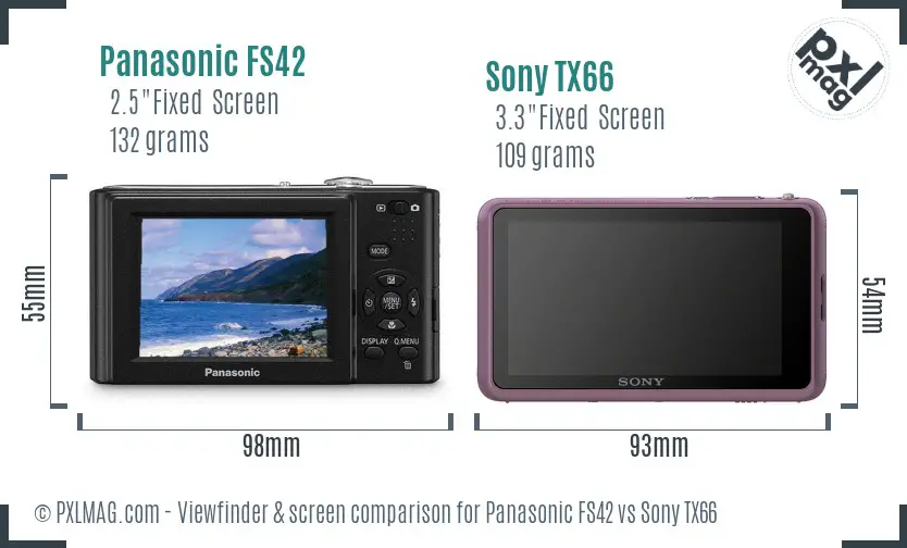 Panasonic FS42 vs Sony TX66 Screen and Viewfinder comparison