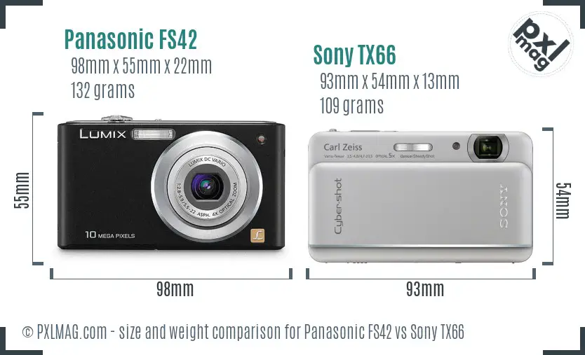 Panasonic FS42 vs Sony TX66 size comparison