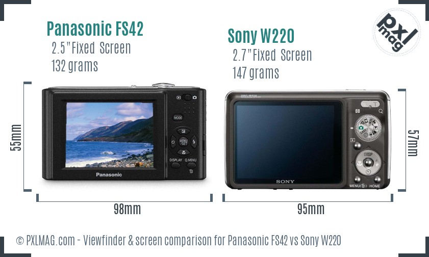 Panasonic FS42 vs Sony W220 Screen and Viewfinder comparison