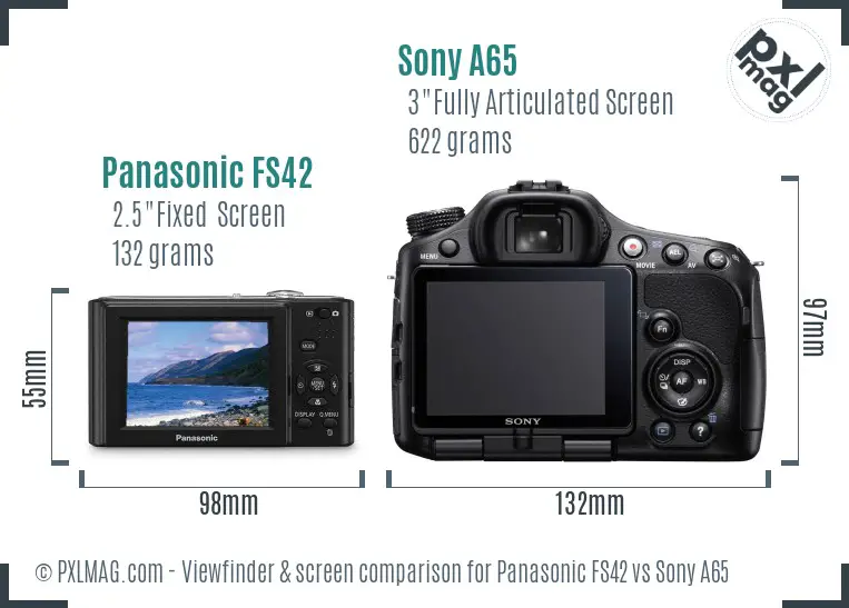 Panasonic FS42 vs Sony A65 Screen and Viewfinder comparison