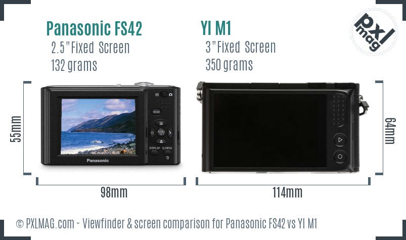 Panasonic FS42 vs YI M1 Screen and Viewfinder comparison
