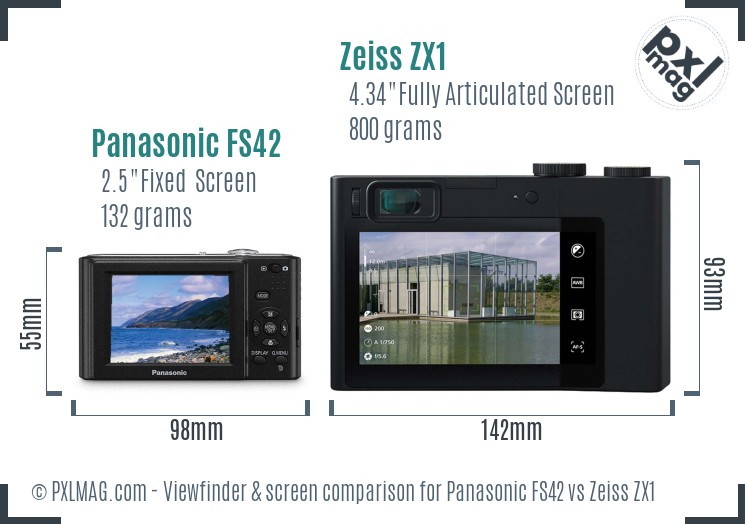 Panasonic FS42 vs Zeiss ZX1 Screen and Viewfinder comparison